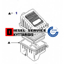 Φιλτροκούτι αέρα