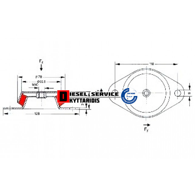Βάση μηχανής