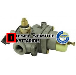 Σκάστρα παλιό μοντέλο 8.1bar