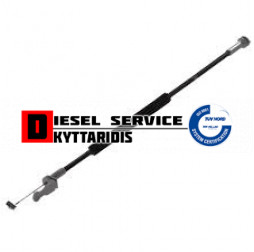 Ντίζα πόρτας