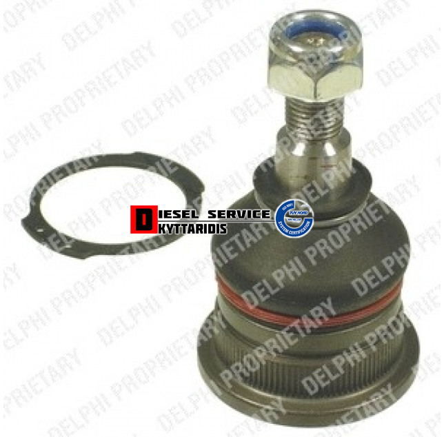 Μπαλάκι ψαλιδιού κάτω Μπαλάκι ψαλιδιού κάτω