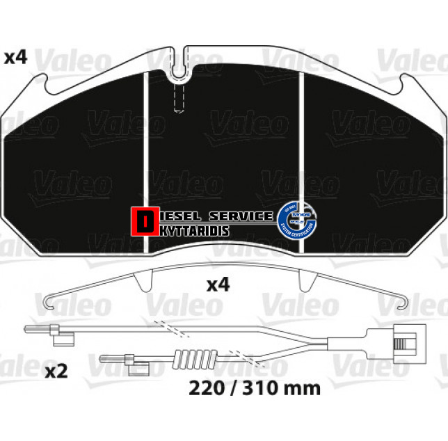 Τακάκια φρένου σετ