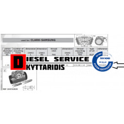 Κυλινδράκι φρένου