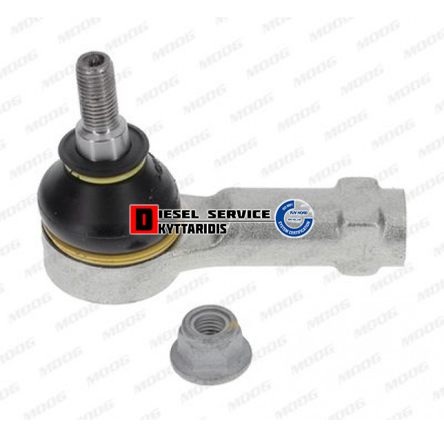 Ακρόμπαρα R/L