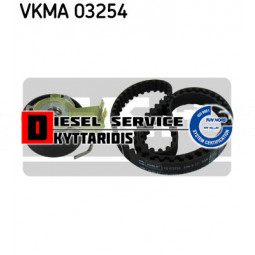 Ιμάντα χρονισμού σετ