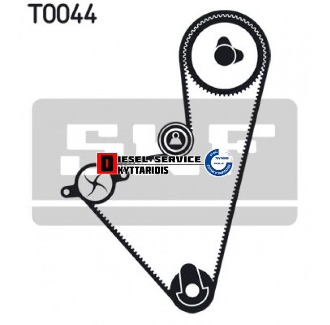 Ιμάντα χρονισμού σετ