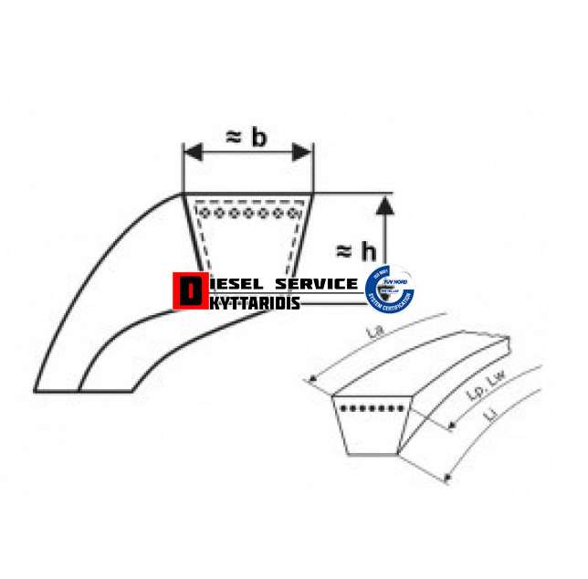 Ιμάντα SPA 2482 LP