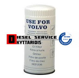 Φίλτρο λαδιού