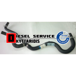 Κολάρο καλοριφέρ