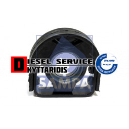 θρός κεντρικού