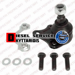 Μπαλάκι ψαλιδιού R