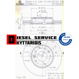 Δισκόπλακες Φ283