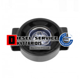 Θρός κεντρικού