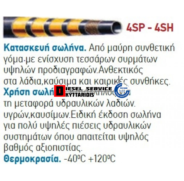 Σωλήνα 5/8 4SP Σωλήνα 5/8 4SP