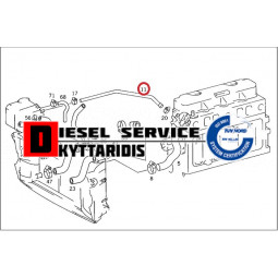 Κολάρο νερού