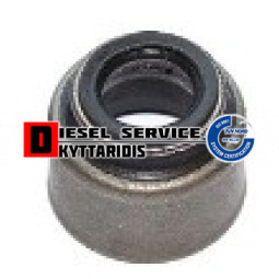 Τσιμουχάκια βαλβίδων