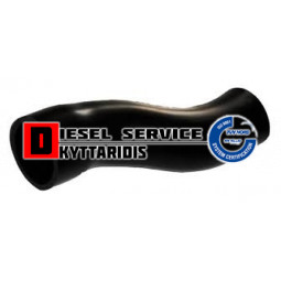 Κολάρο ρεζερβουάρ