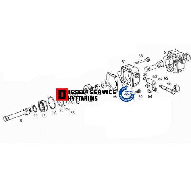 Σασμανάκι PTO Σασμανάκι PTO