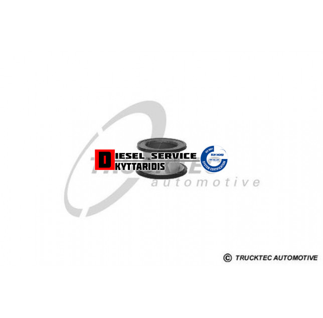 Συνεμπλόκ κουβουκλίου