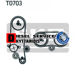 Ιμάντα χρονισμού σετ με αντλία νερού