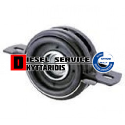 Θρός κεντρικού