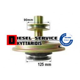 Συμπλέκτης