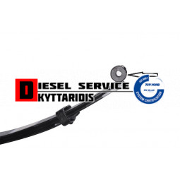 Σουστόφυλλλο οπίσθιο ΜΑΝΑ