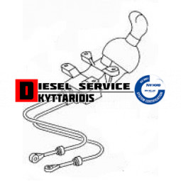 Λευγές ταχυτήτων