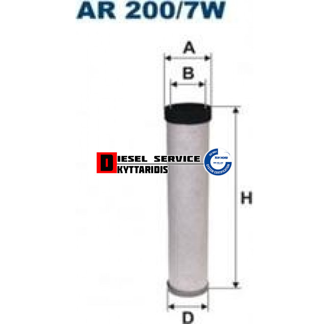 Φίλτρο αέρος εσωτερικό Φίλτρο αέρος εσωτερικό
