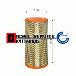 Φίλτρο αέρος