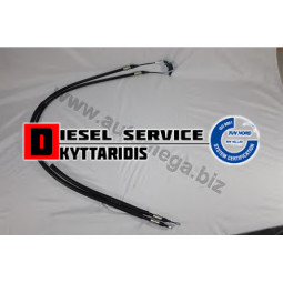 Ντίζα χειροφρένου