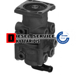 Παντόφλα φρένου