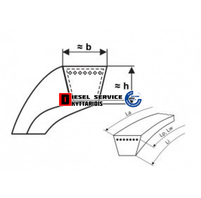 Ιμάντα SPA 2307 LW