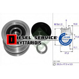 Τροχαλία δυναμό