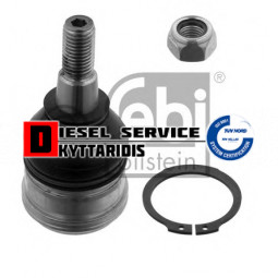 Μπαλάκι κατω ψαλιδιού