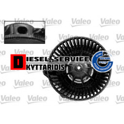 Καλοριφέρ ανεμιστήρα