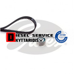 Ιμάντα χρονισμού σετ