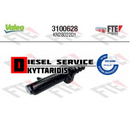 Αντλία συμπλέκτη κατώ