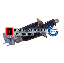 Αεροσυμπλέκτης