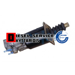 Αεροσυμπλέκτης