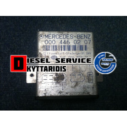 Εγκέφαλος προθέρμανσης