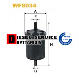 Φίλτρο βενζίνης