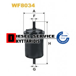 Φίλτρο βενζίνης