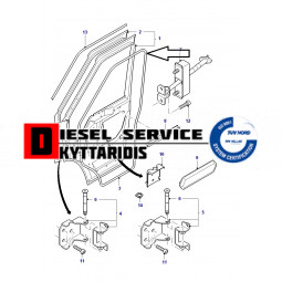 Λάστιχο κασώματος πόρτας