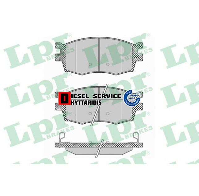 Τακάκια φρένου σετ