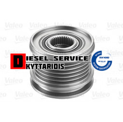 Τροχαλία δυναμό