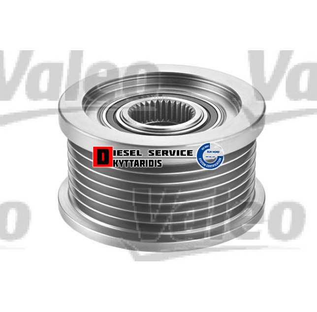 Τροχαλία δυναμό