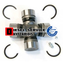 Σταυρός κεντρικού εσωτερικές ασφάλειες