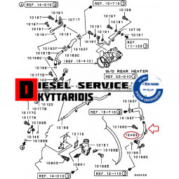 Σωλήνα μεταλλική