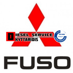 Σφιχτήρες σετ